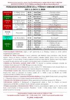 Poriadok bohoslužieb a farské oznamy na 4. týždeň v období Cez rok od 3. 2. do 9. 2. 2020